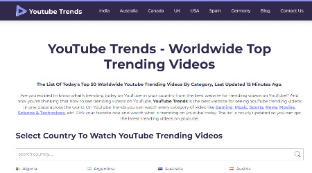 YouTube Trending Videos | YTTrendz