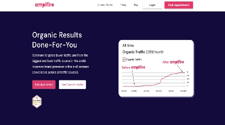 Ampifire Organic Traffic Done For You With Content