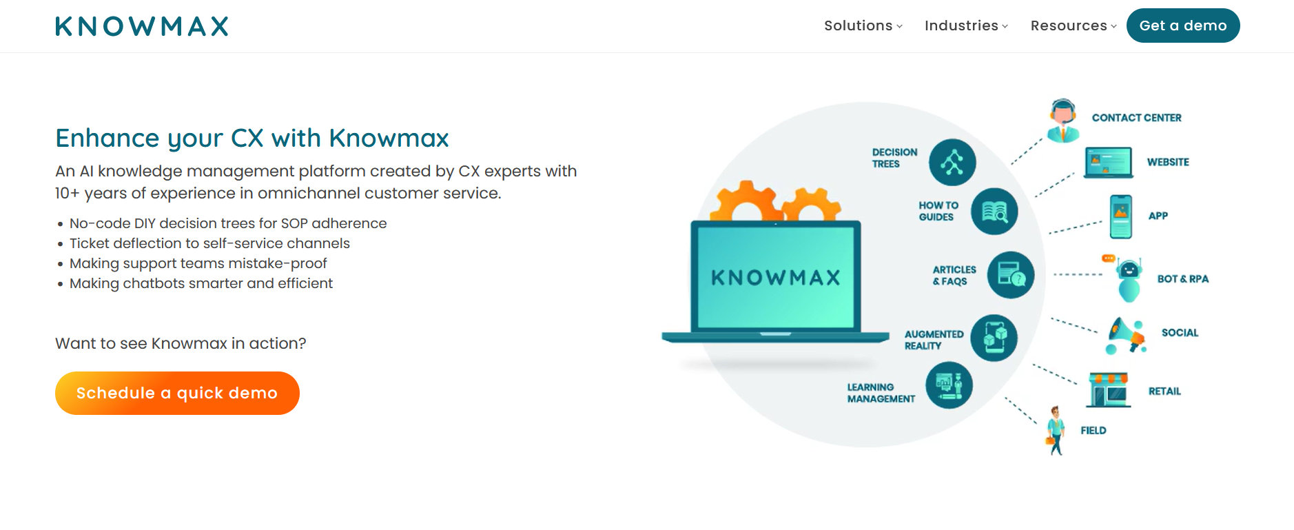 Knowmax