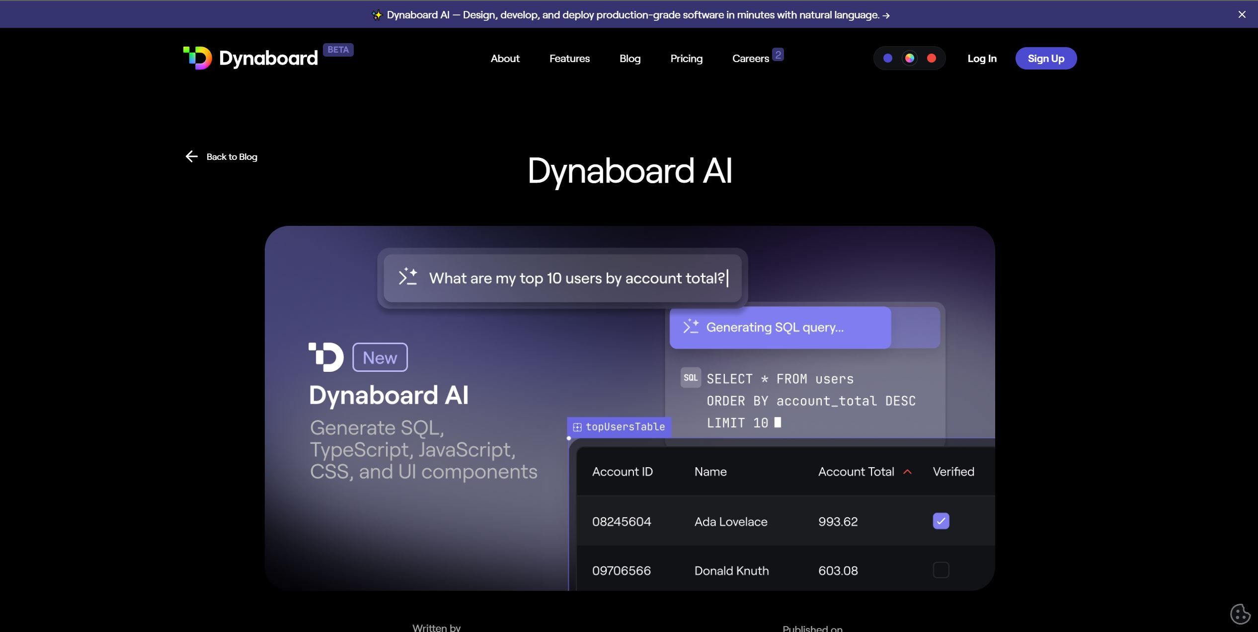Dynaboard AI