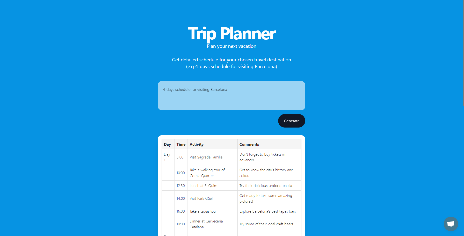 AI Trip Planner